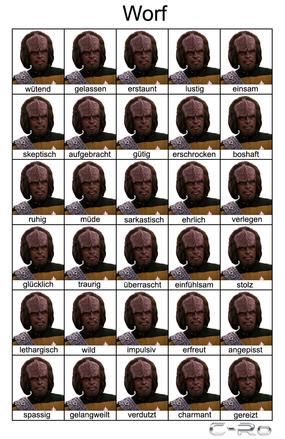 [Bild: Worf_Emotions_Kopie.jpg]